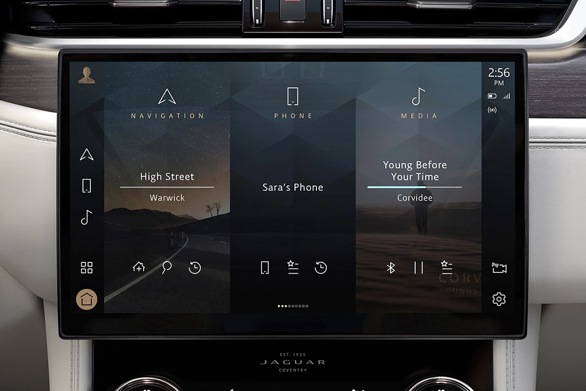 Available Technology Features