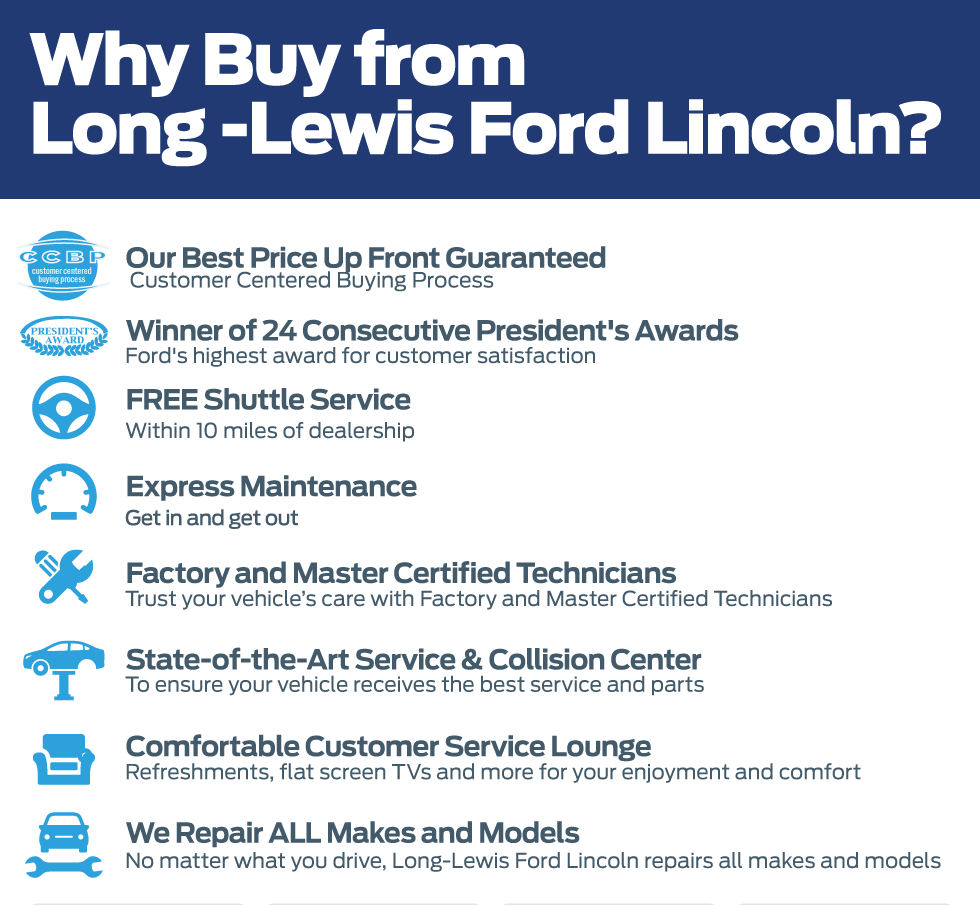 What services are offered at Long-Lewis Ford in Hoover, Alabama?
