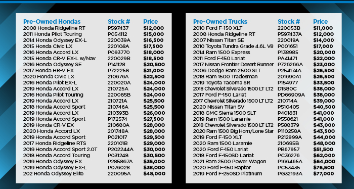 Pre-Owned Vehicle Specials