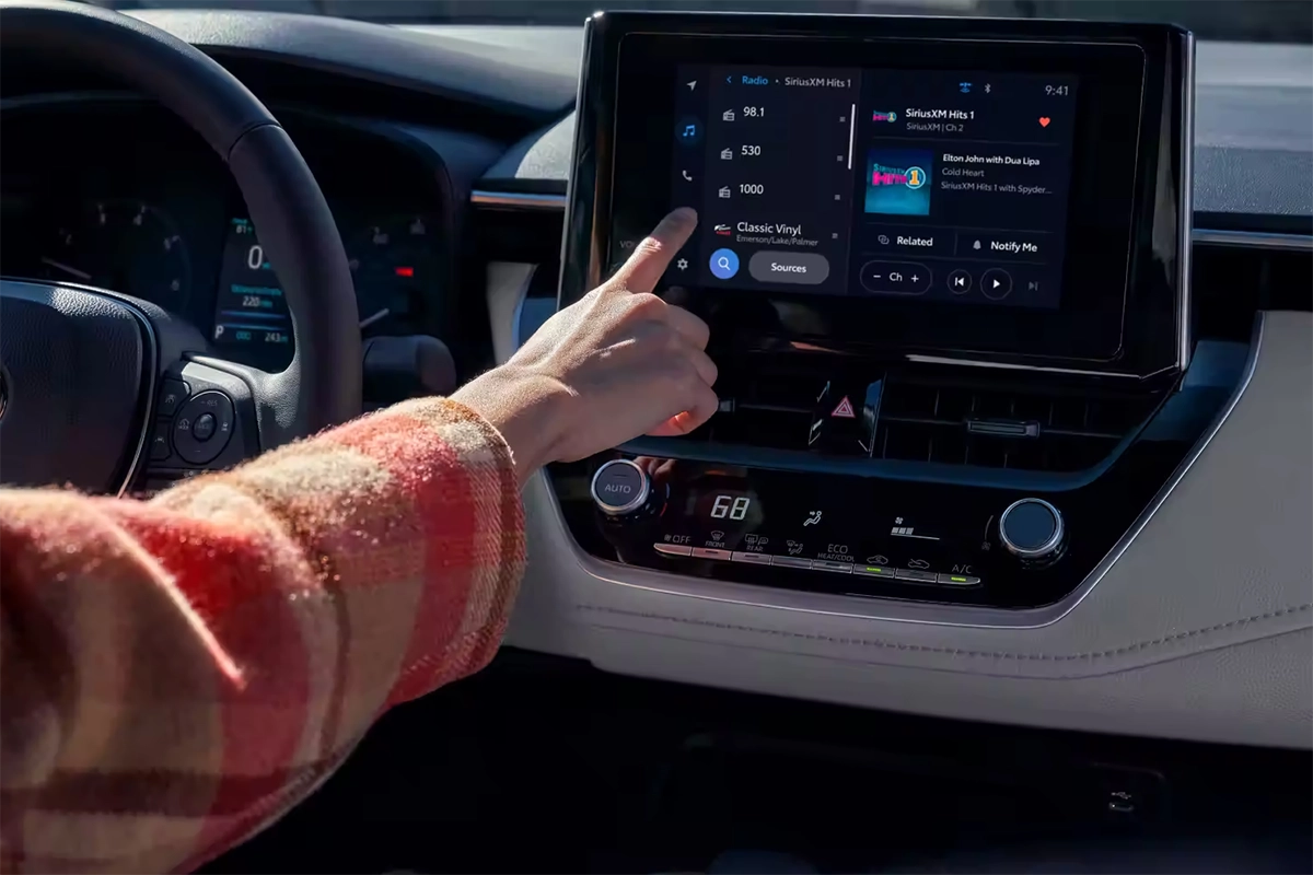 Key Technology Features