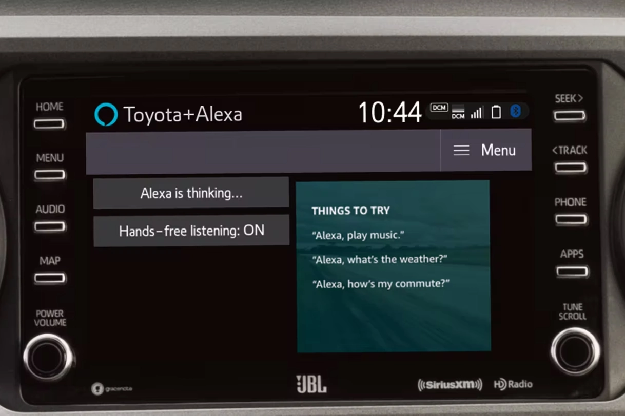 Available Technology Features