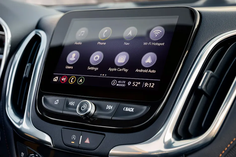 Available Technology Features