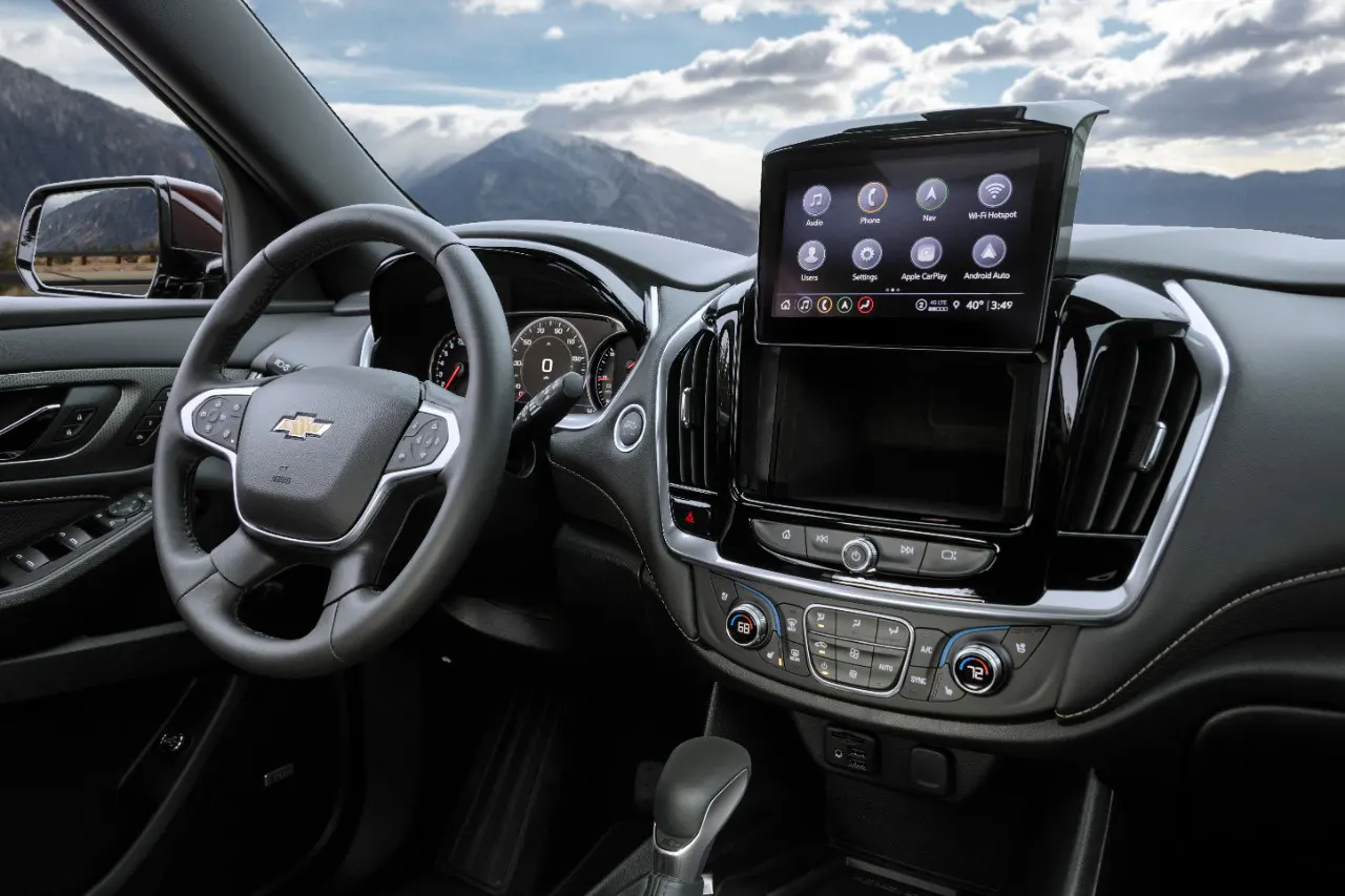 Available Technology Features
