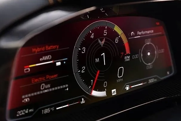 Available Technology Features