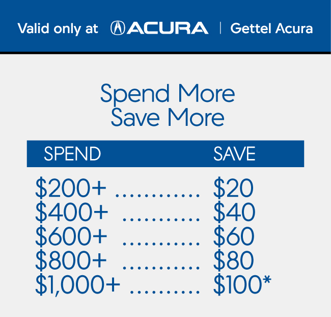 Spend $200+ Save $20, $400+ Save $40, $600+ Save $60, $800+ Save $80, $1,000+ Save $100*