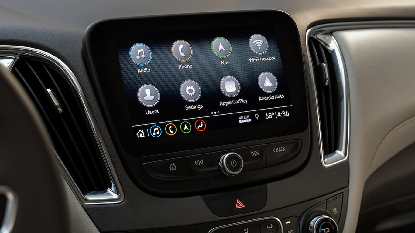 Available Technology Features