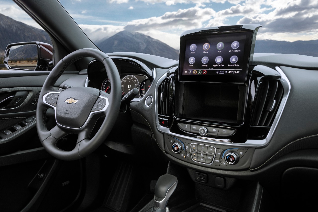 Available Technology Features
