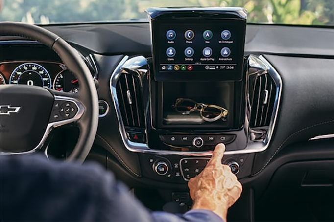 Available Technology Features