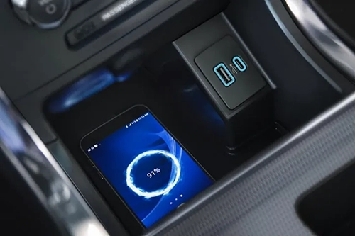 Available Technology Features