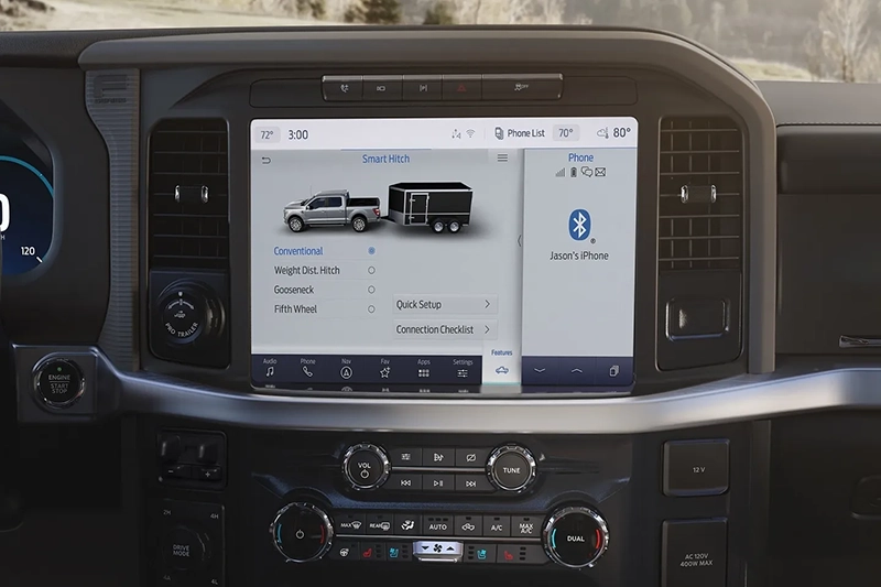 Available Technology Features