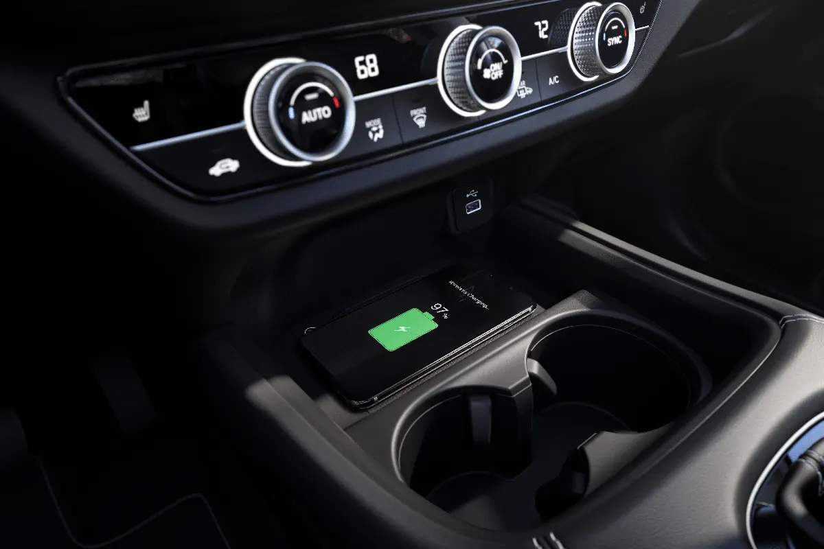 Available Technology Features