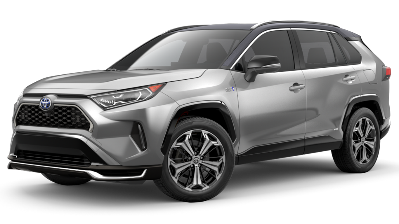 2021 Hyundai Tucson Vs. 2021 Toyota RAV4