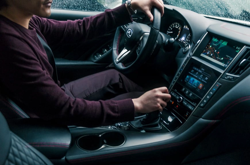 Technology Features