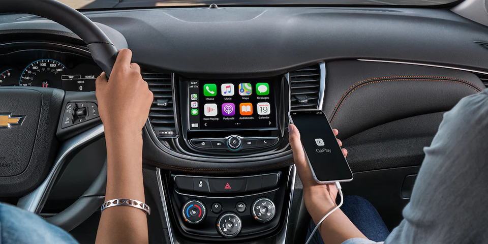Available Technology Features