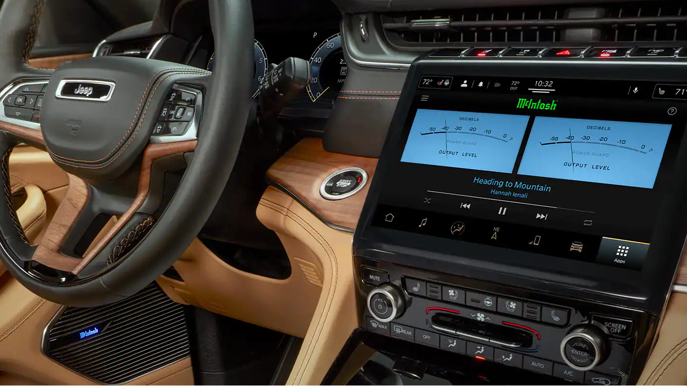 Available Technology Features