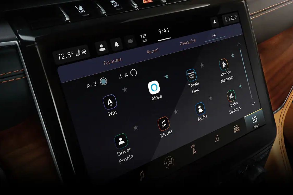 Available Technology Features