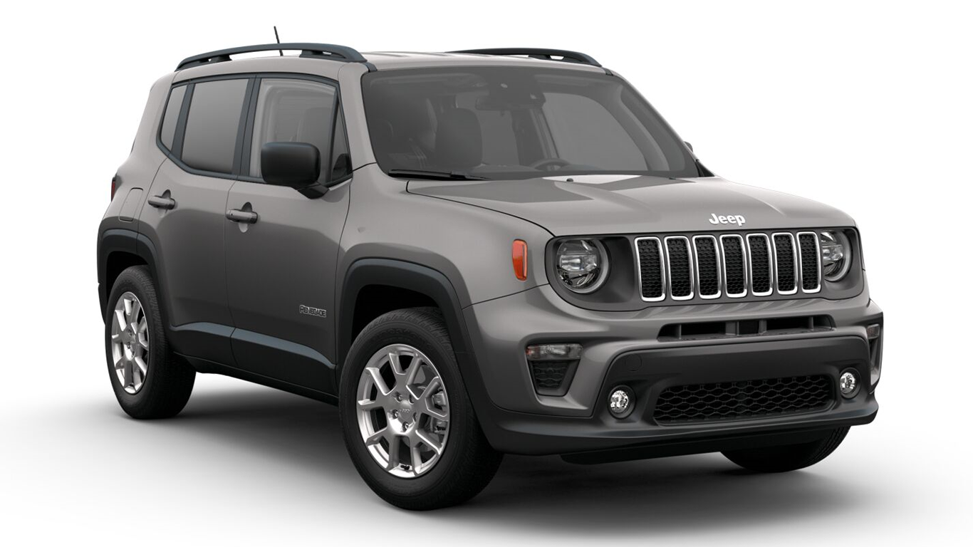 Used Jeep Renegade Near Broken Bow, OK