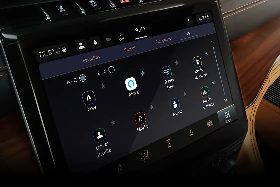 Available Technology Features