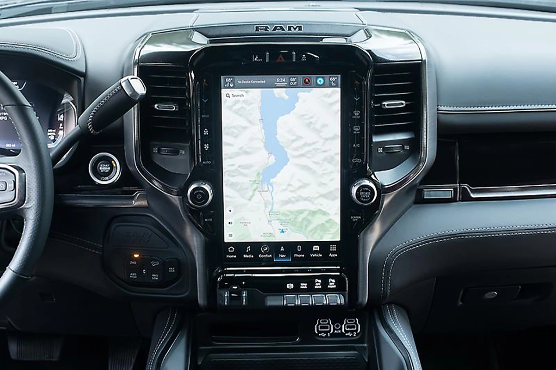 Available Technology Features