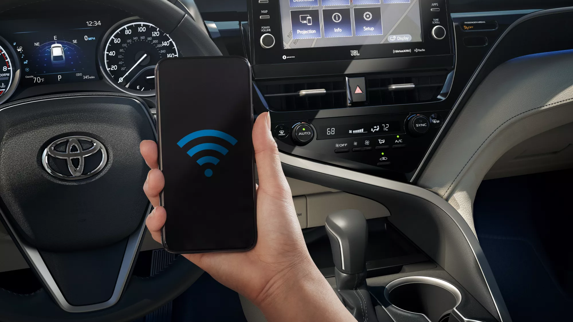 Available Technology Features