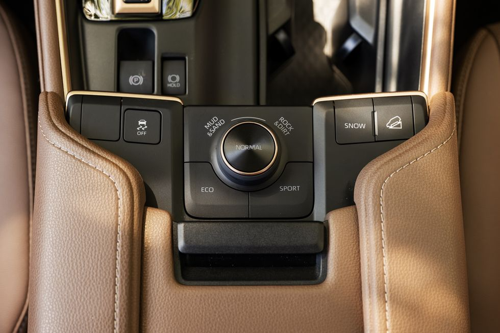2024 Toyota Grand Highlander Technology Features