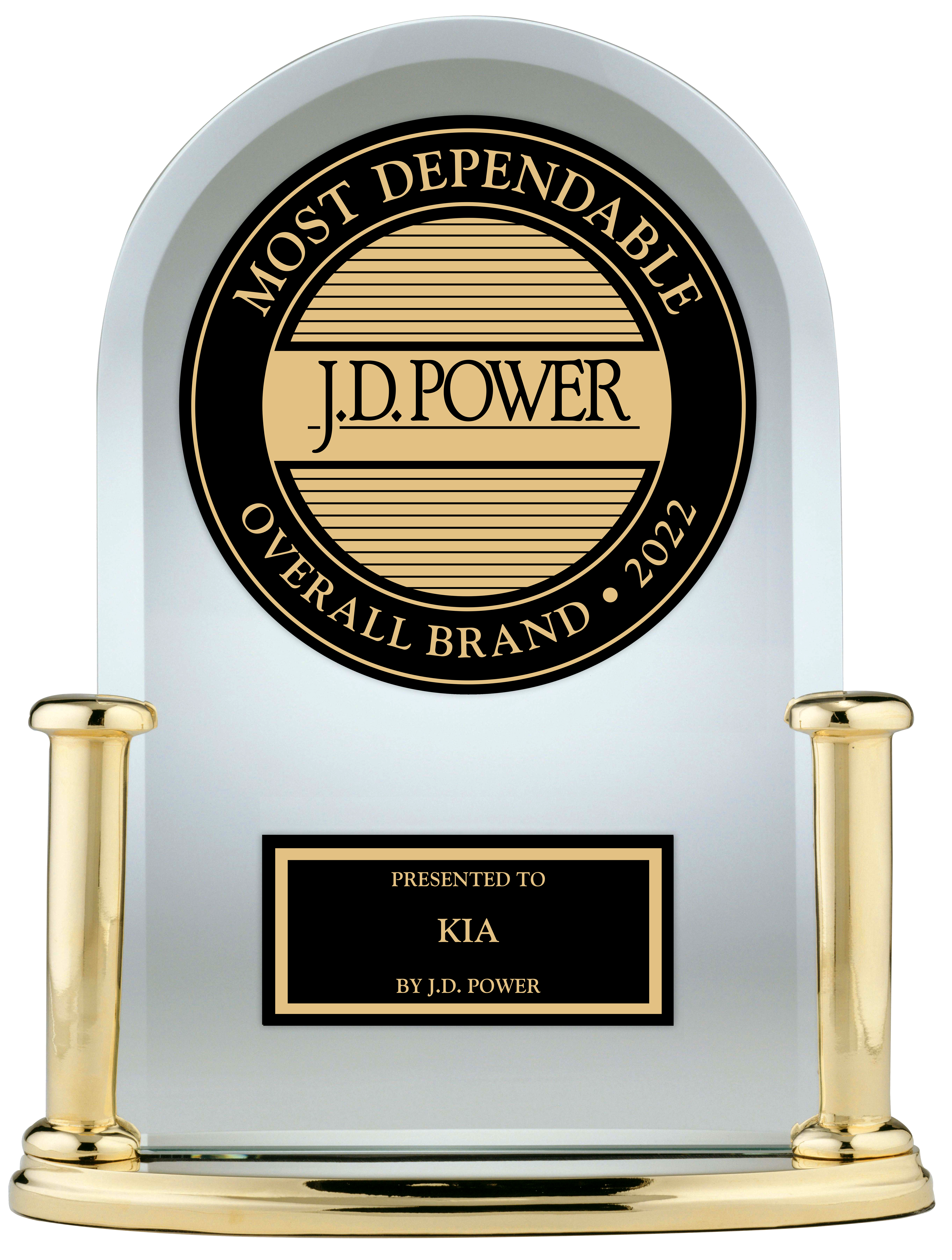 Kia Wins . Power 2022 . Vehicle Dependability Award