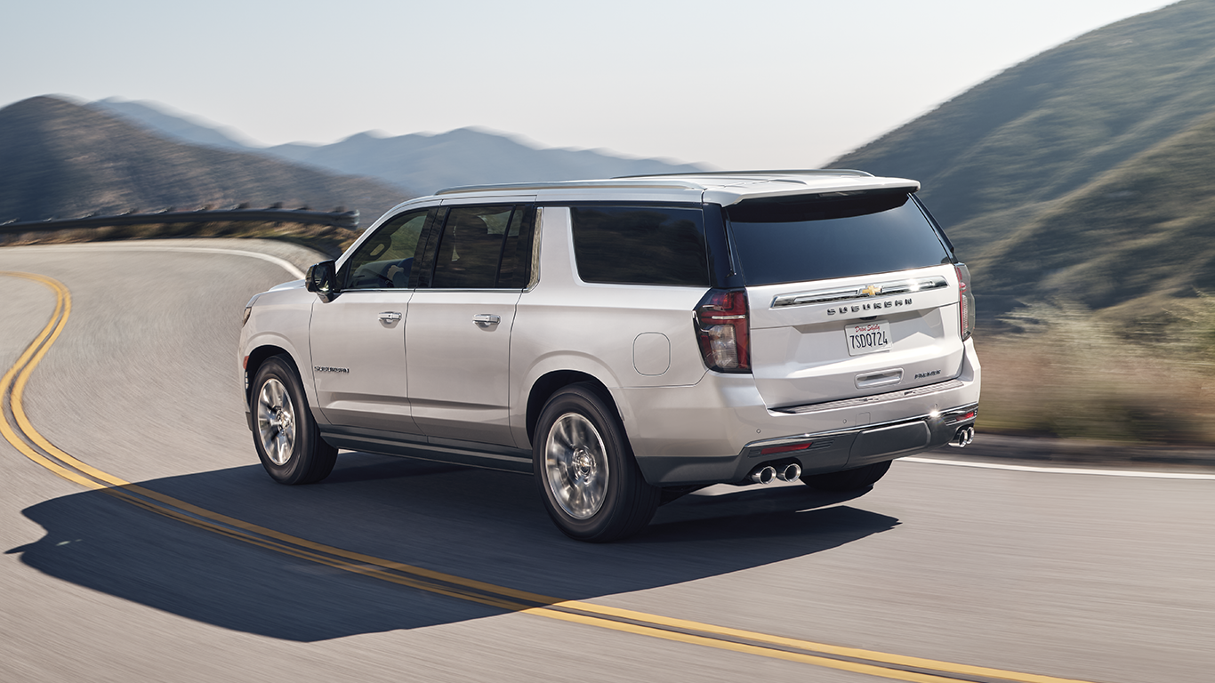 Used Chevrolet Suburban in Chattanooga, TN
