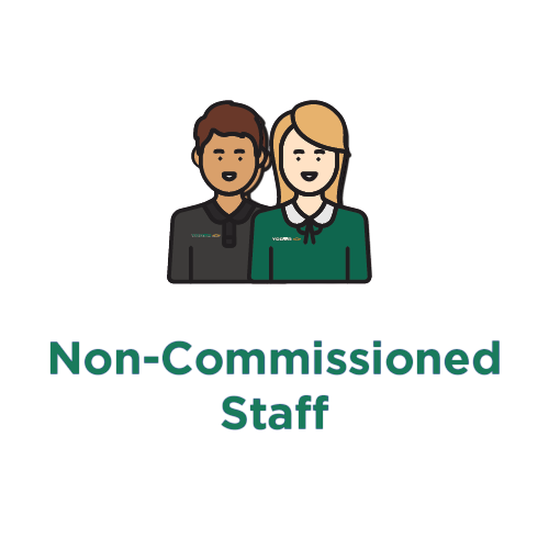 Yoder Chevrolet Non-Commissioned Staff