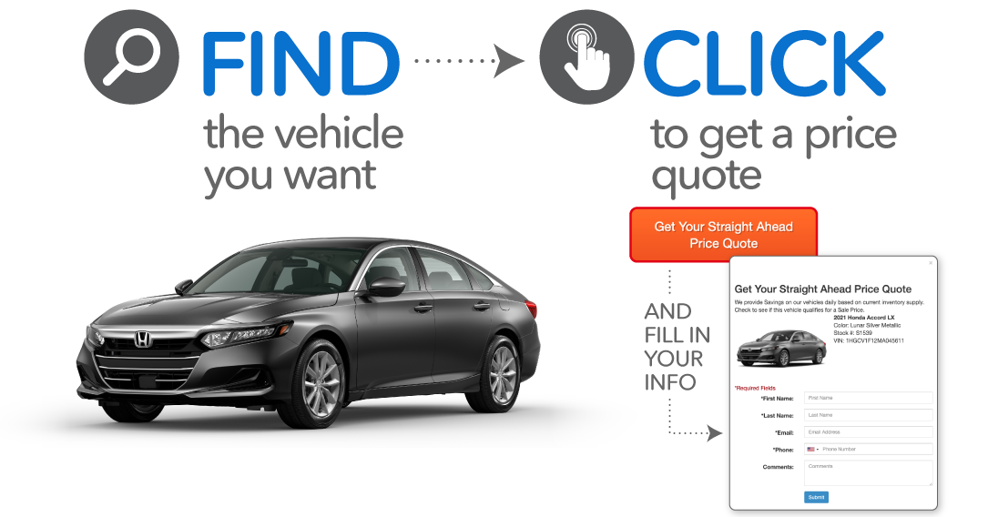 Straight Ahead Pricing - Find the Vehicle You Want and Click to Get a Price Quote