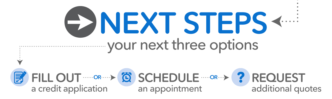 Straight Ahead Pricing - Fill Out a Credit Application, Schedule an Appointment, or Request Additional Quotes
