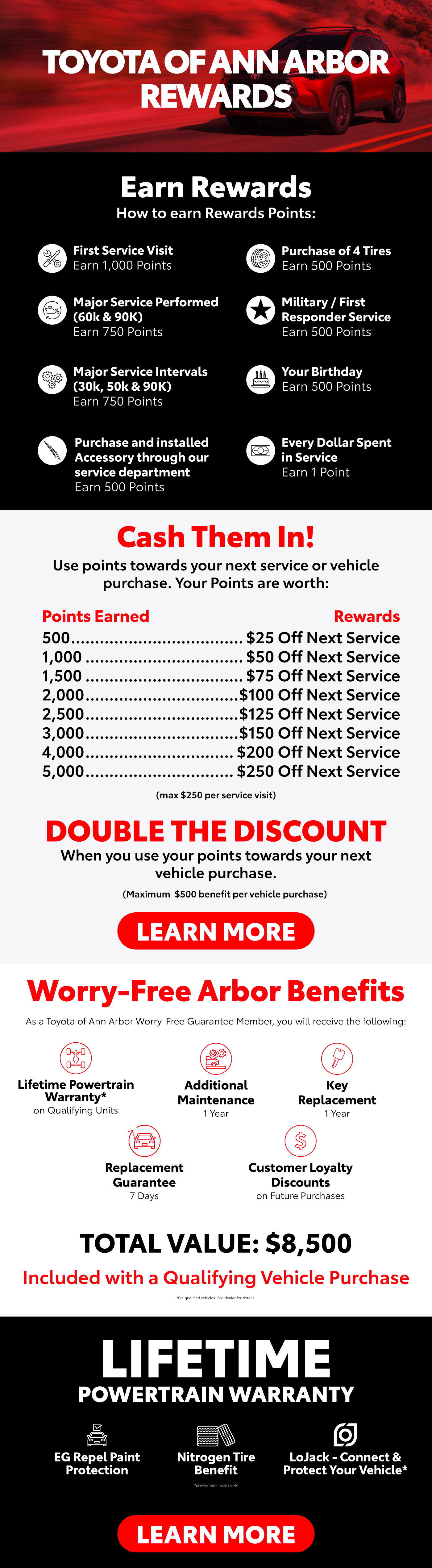 Toyota of Ann Arbor Rewards