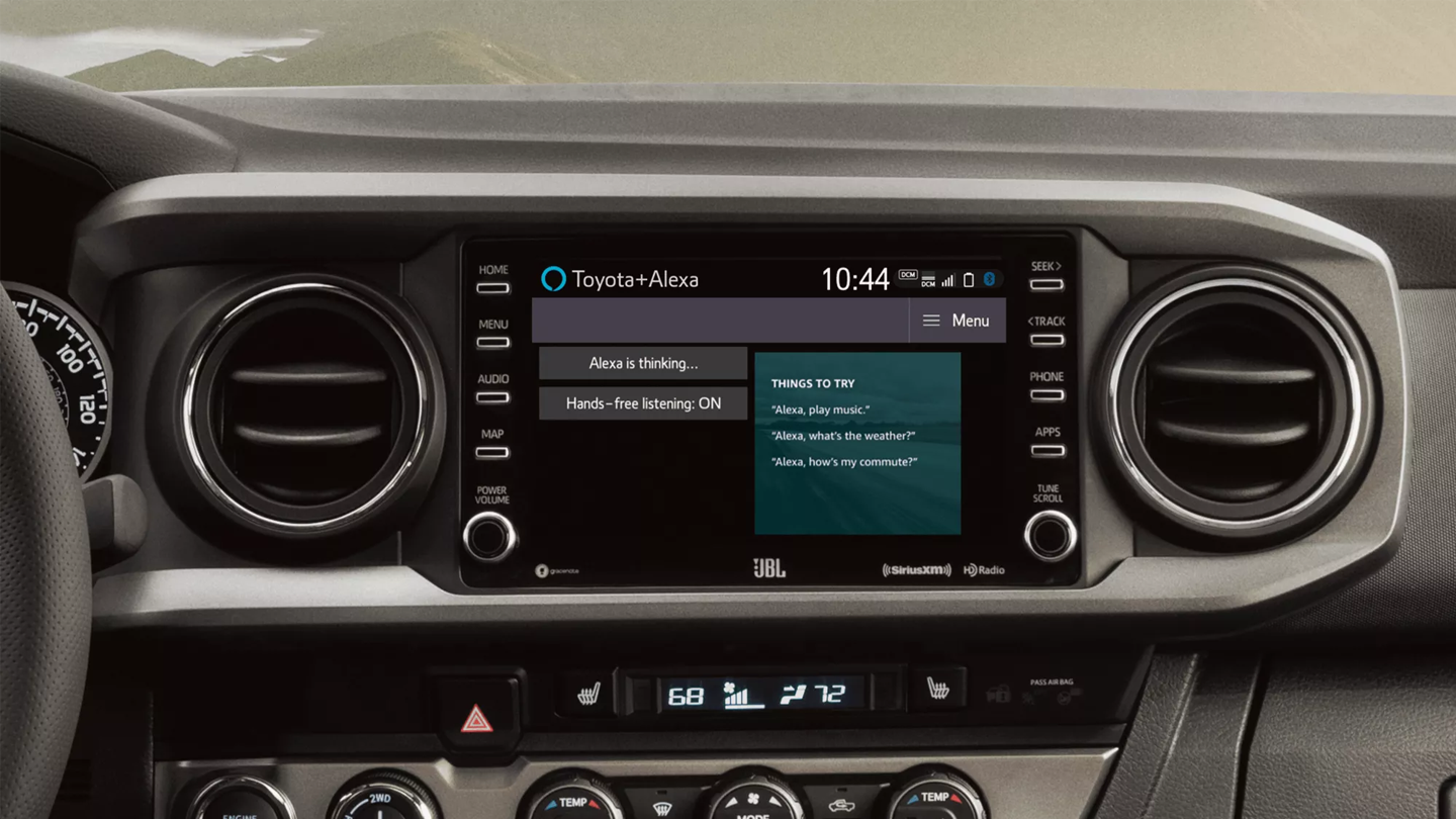 Available Technology Features