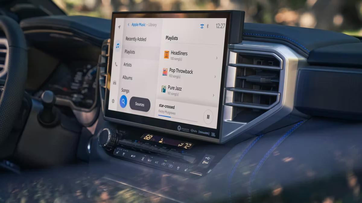 Available Technology Features