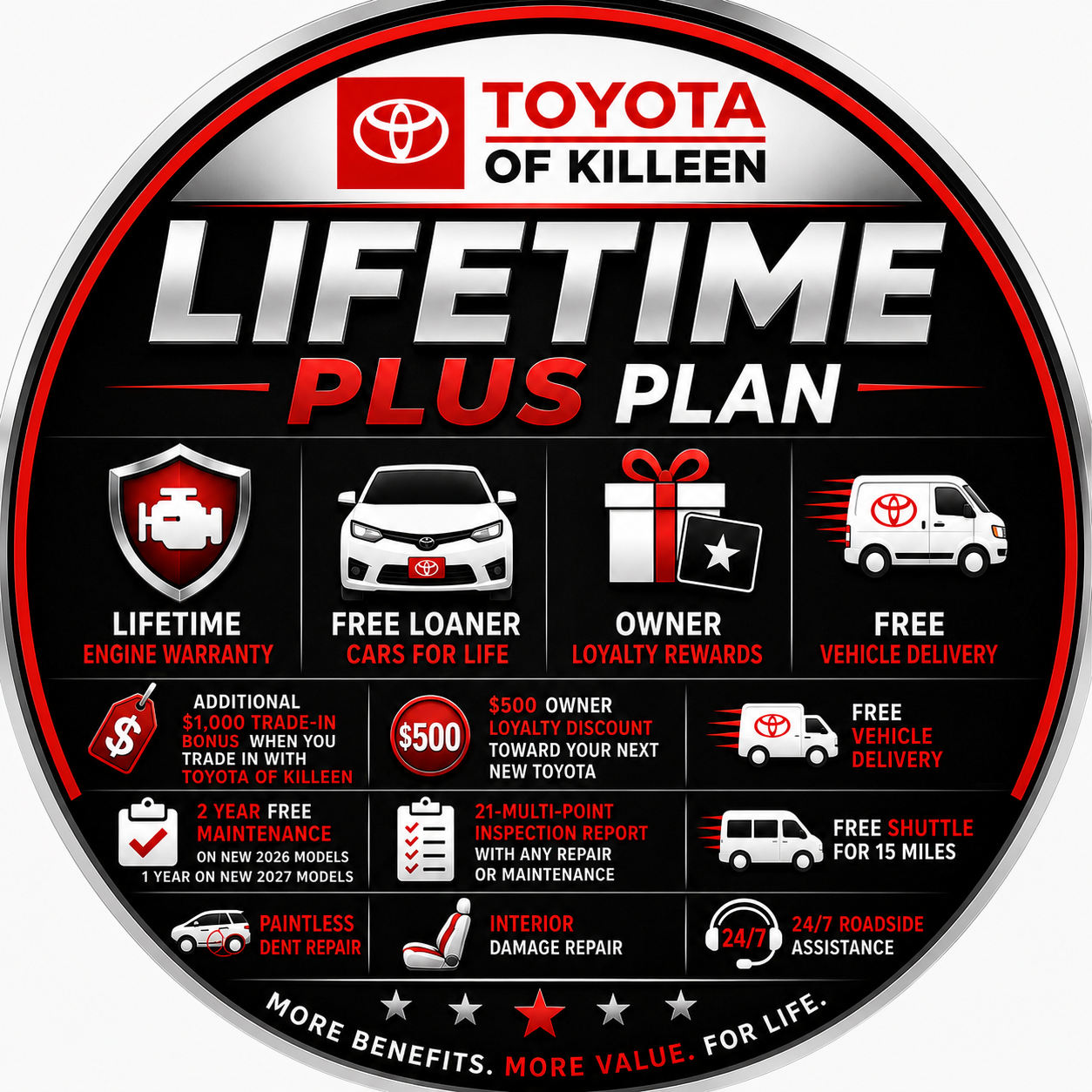 Toyota of Killeen's lifetime plus plan graphic
