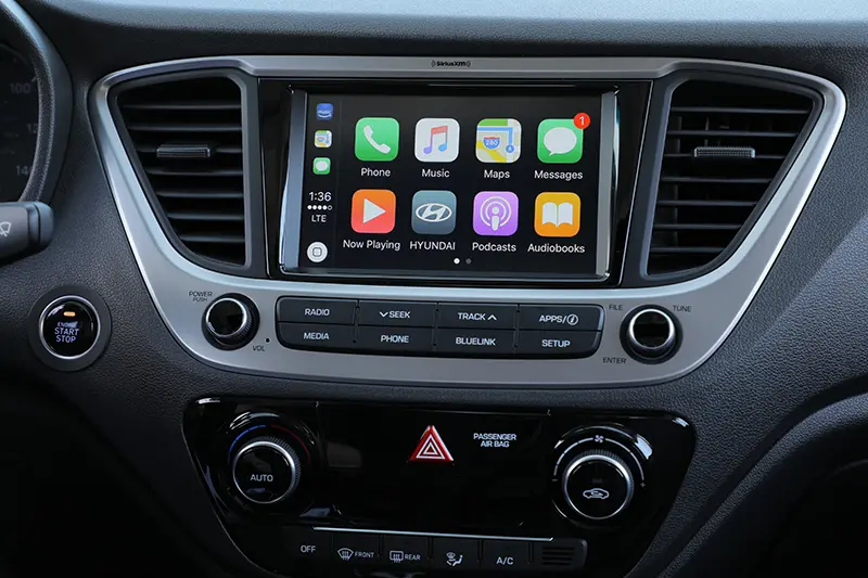 Available Technology Features