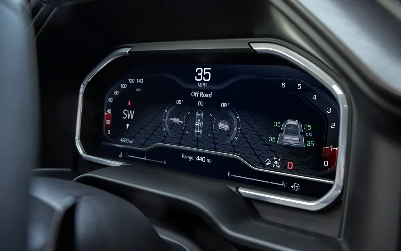 Available Technology Features
